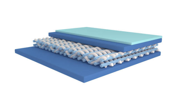 Quilted blankets